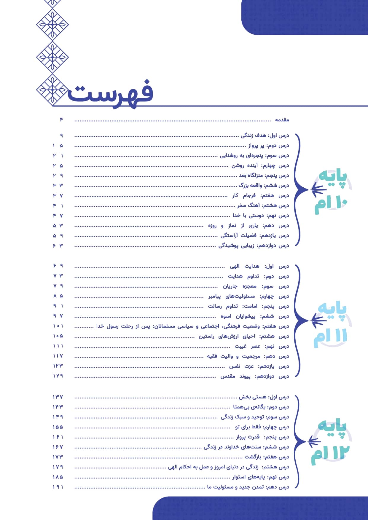 بانک نکات دینی جامع 3 صفحهای از بانک نکات دینی شماره یک